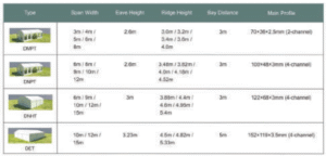 TENT DEPARTMENT لقطة شاشة 2025 12 01 133848